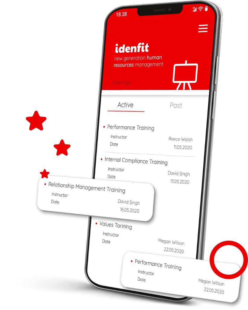 IDENFIT İNSAN KAYNAKLARI UYGULAMASI